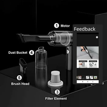 Powerful Mini Vacuum cleaner for car, home and office by STORIYO